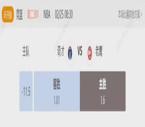 英冠,周六赛事前,普雷斯顿迎,太阳城,太阳城娱乐,太阳城app,太阳城赌场