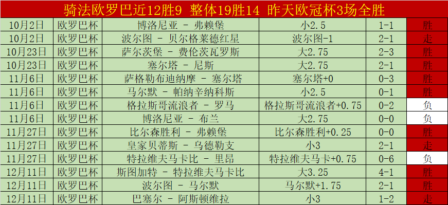首钢首侨女,篮赛季首败,报道见北京,太阳城,太阳城娱乐,太阳城app,太阳城赌场