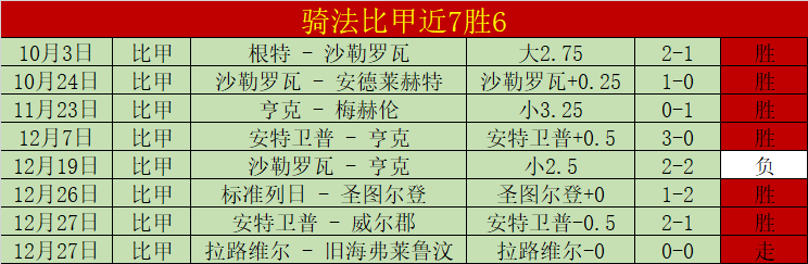 詹姆斯达成,五万分壮举,湖人主场力,太阳城,太阳城娱乐,太阳城app,太阳城赌场