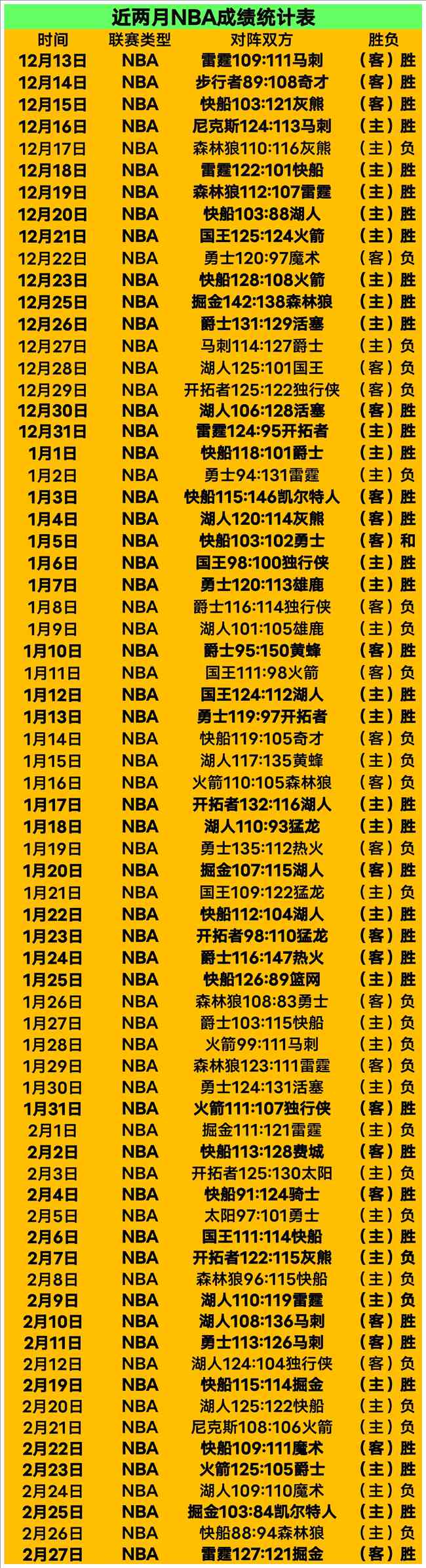 韩国,前锋,日本之战不,太阳城,太阳城娱乐,太阳城app,太阳城赌场