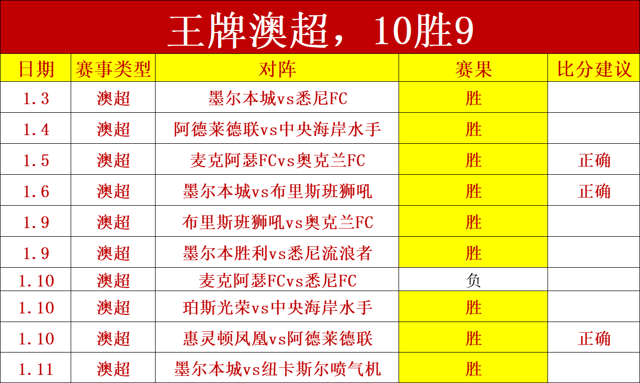 刘祝润分享,重返梭鱼湾,感受,太阳城,太阳城娱乐,太阳城app,太阳城赌场