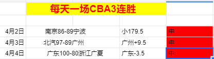 巴兰基亚青,年对阿利安,萨哥伦甲分,太阳城,太阳城娱乐,太阳城app,太阳城赌场