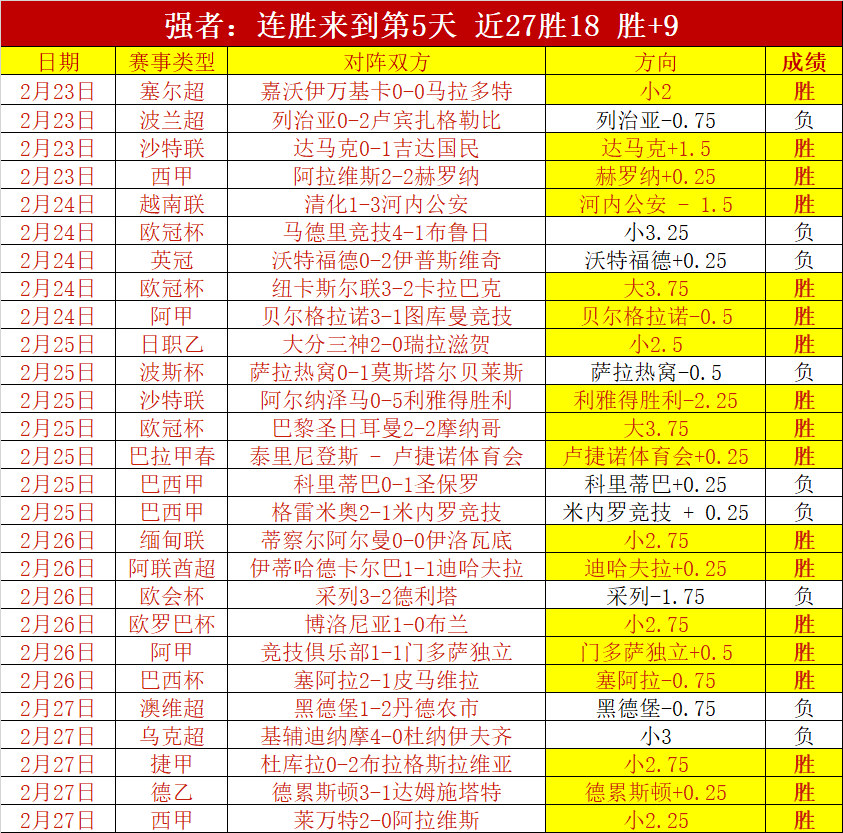 大乐透期号,专家质合分,前区十码推,太阳城,太阳城娱乐,太阳城app,太阳城赌场