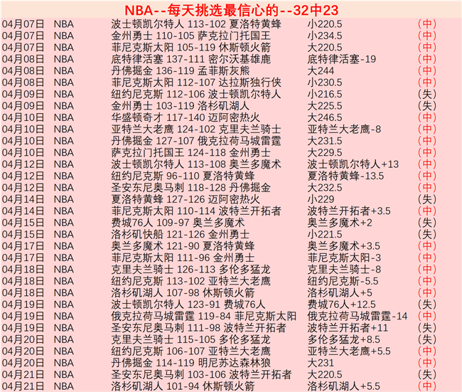 精选,北京,上海,太阳城,太阳城娱乐,太阳城app,太阳城赌场