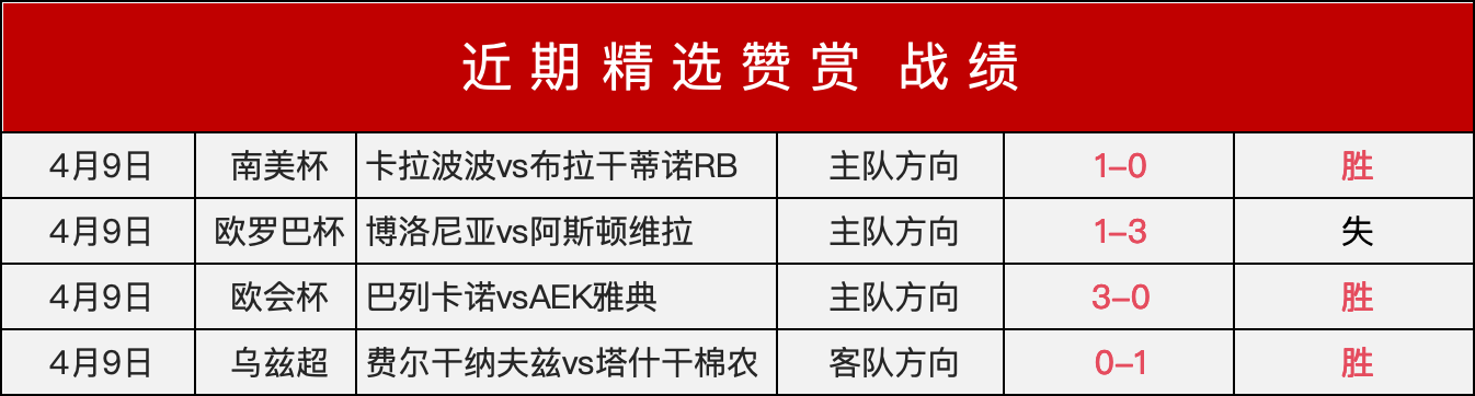 开普敦城对,阵利奥帕德,南非甲期号,太阳城,太阳城娱乐,太阳城app,太阳城赌场