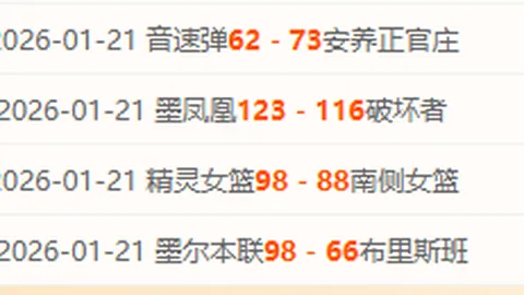 波爾圖1-3敗給馬德里競技，格列茲曼傳射立功，蘇亞雷斯傷停歐冠小組賽第6輪