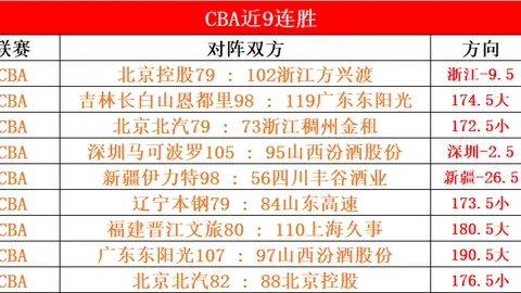 世俱杯奖杯埃及之旅开启