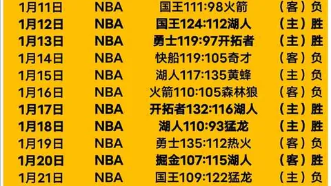 韩国U20前锋：日本之战不容败，平局亦感失落