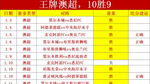 刘祝润分享重返梭鱼湾感受，大赞大连表现，期号总结反思