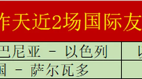 库里加盟中国品牌：市场布局与未来生活规划